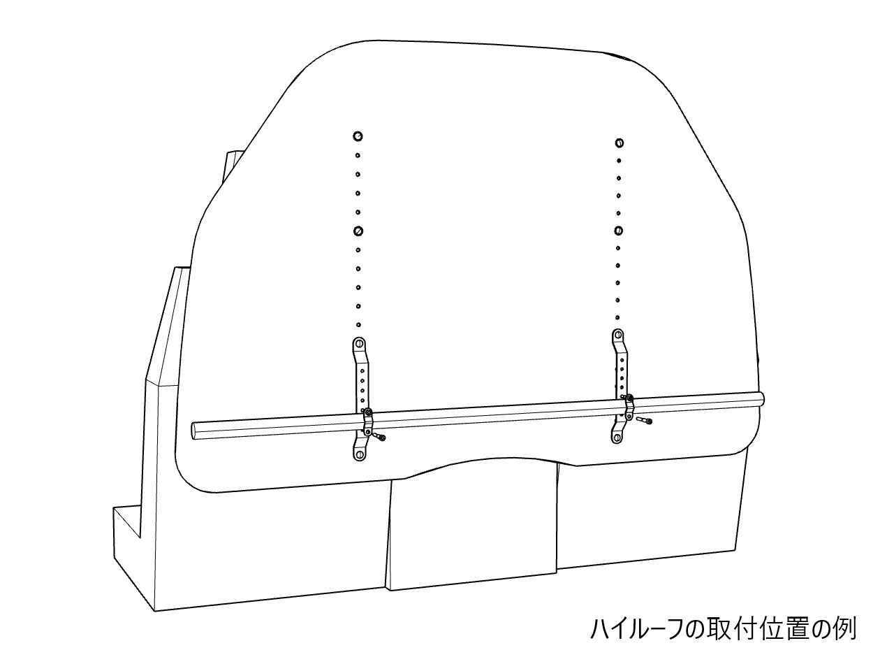 ハイルーフバンハイルーフの取付位置の例